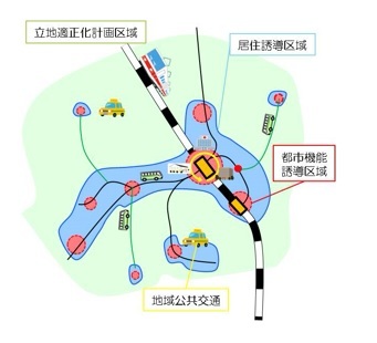 人口減少＆少子高齢化時代のマイホーム購入術！「フラット35」で住宅ローンを組んで、「立地適正化計画」の指定エリアを狙え！