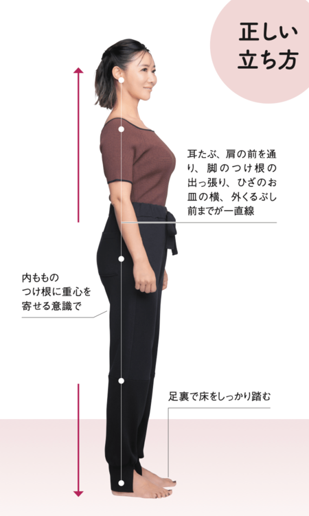 「実年齢より若く見える」人が気をつけているちょっとしたこと