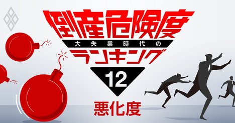 倒産危険度が悪化した会社ランキング【ワースト50】14期連続赤字企業も