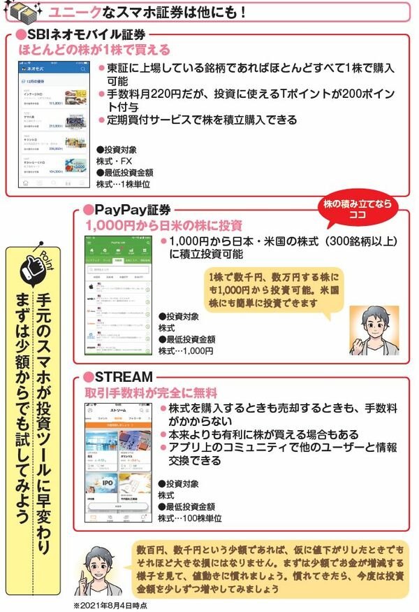 【少額からFIREも目指せる】スマホ証券を使い倒そう！