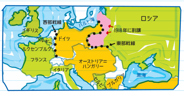 第一次世界大戦の西部戦線と東部戦線