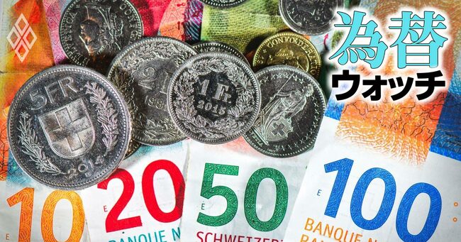 ドル安時代に浮上する「スイスフラン」の存在感、安全資産は円からシフト?