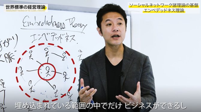 経営理論#22-4