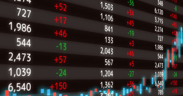 日経平均の行方