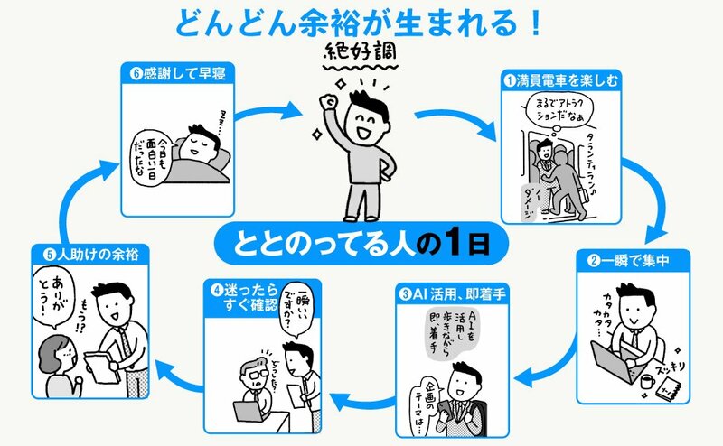 忙しくて消耗する人と、忙しいほどエネルギーが湧いてくる人、その違いとは？