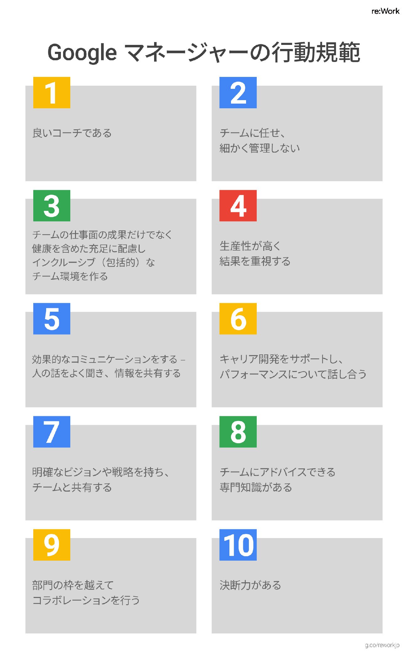 だれも教えてくれなかった!Google の社内調査コードネーム「Project Oxygen(酸素)」とは?