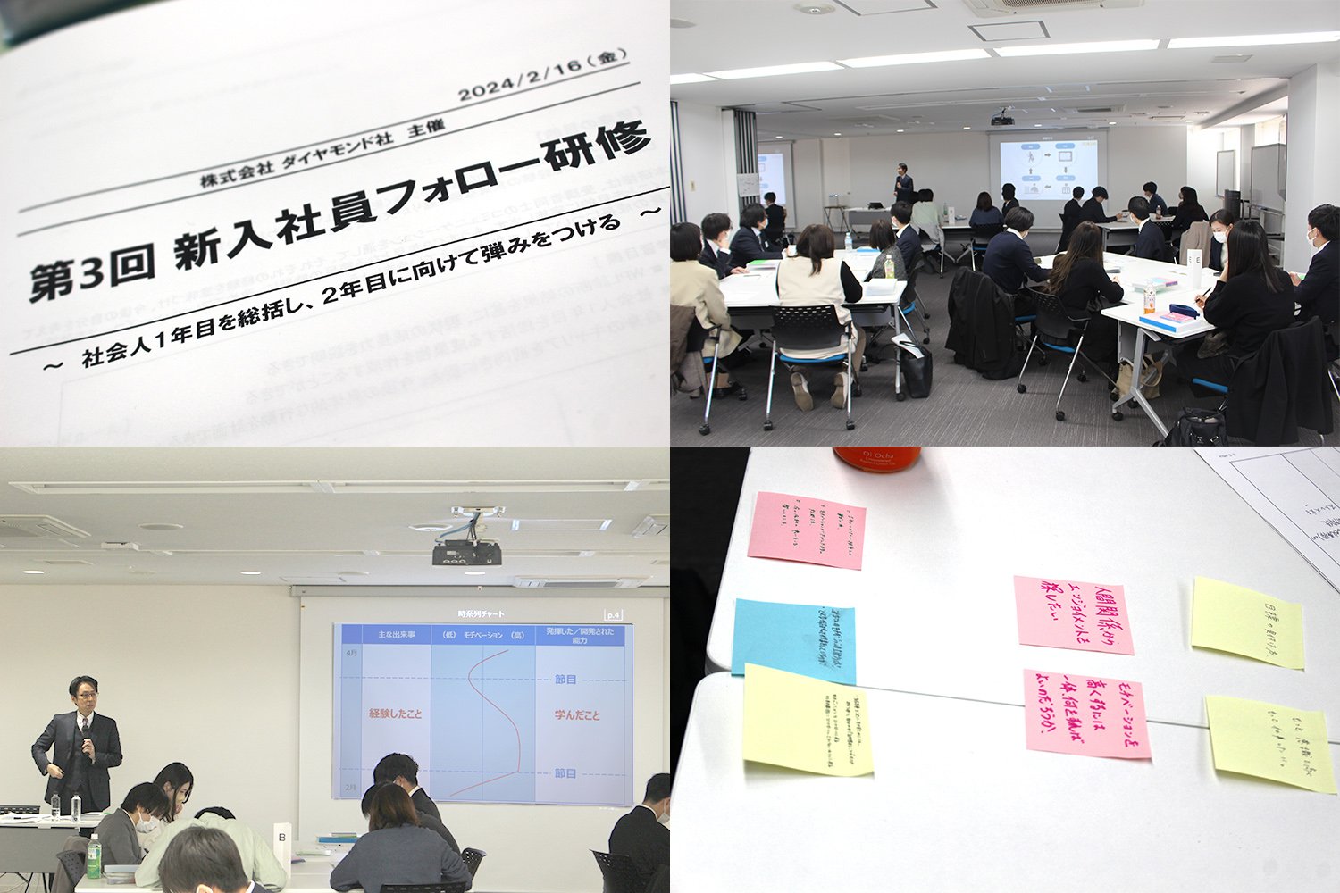 この4月に入社2年目を迎えた新入社員は、“フォロー研修”で何を得たか?