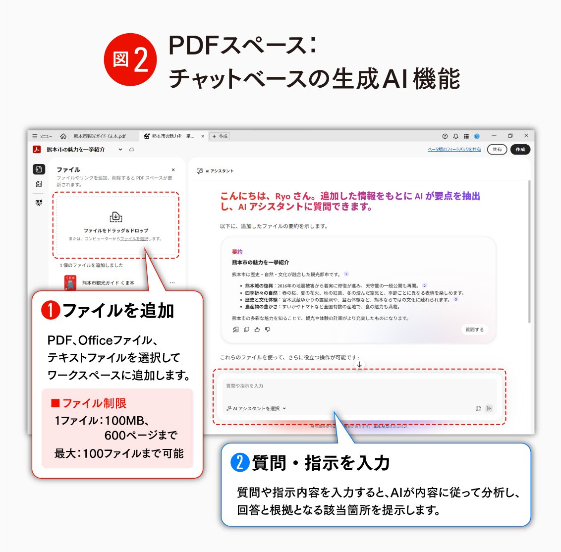なぜAIの回答は「二度手間」になるのか。「グラウンディング」で実現する真の業務効率化