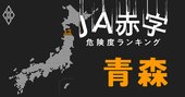 【青森】JA赤字危険度ランキング、JA青森の経営が危険水域