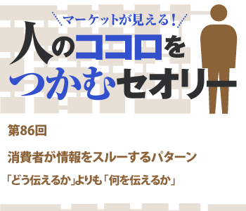 消費者が情報をスルーするパターン