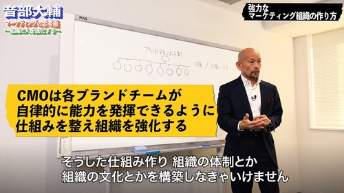 マーケティングで企業を飛躍させる「6つのポイント」【音部大輔・動画】