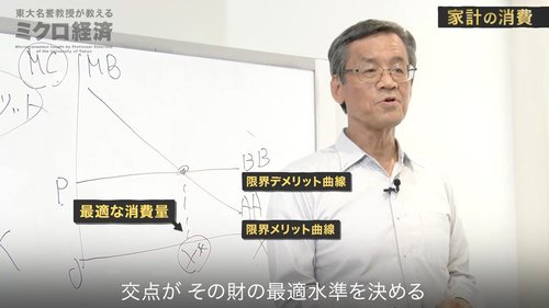 【東大の経済学・動画】消費者がモノを何個買うかはどう決まる？