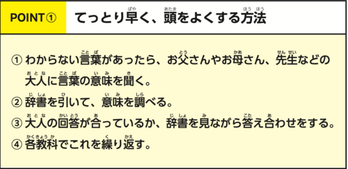 たった1日で誰でも開成・灘中の算数入試問題が解けちゃう本