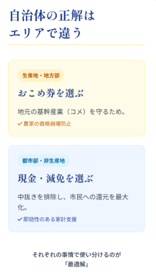 本文図解スライド4