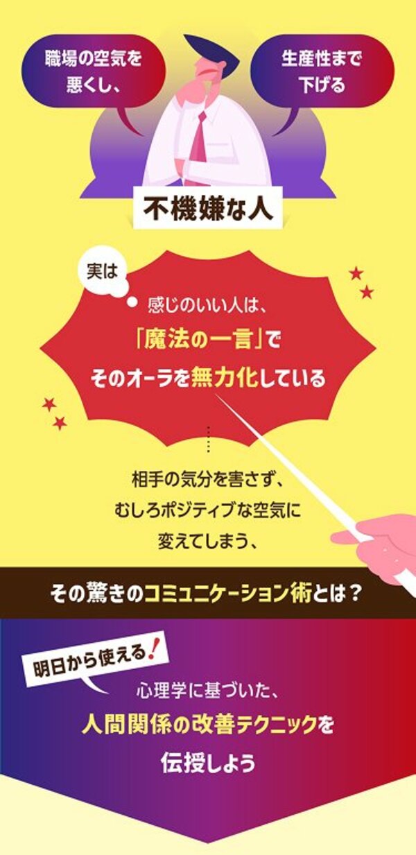 グラフィックニュース
