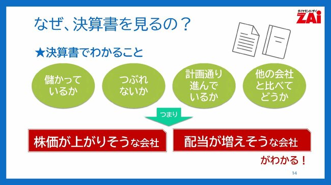 なぜ、決算書を見るの？