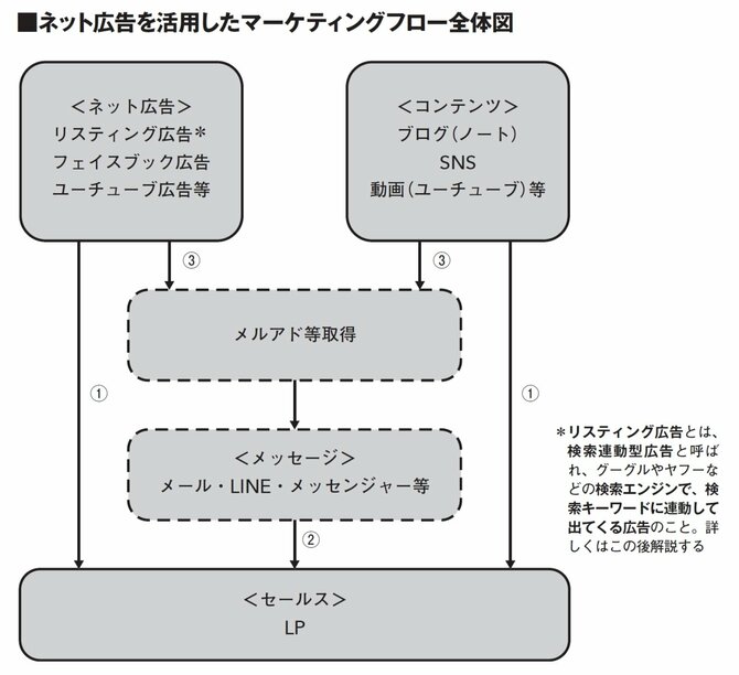 【GWスペシャル】優秀そうに見えるのに実は考えが浅い人の共通点とは？