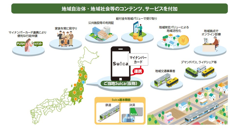 JR東日本プレスリリースより