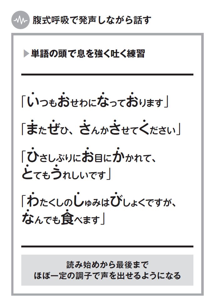 リモートワークで声トラブル勃発。オンライン会議で差がつく効果的な「ビジネス発声法」