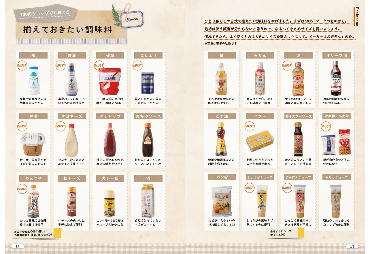 【「ひとり暮らし」ビギナーへ】最初に買っておくべき調味料はこれだけ！