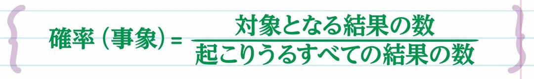 【700万人が感動した数学ノート】アメリカの中学生が学んでいる「確率」超入門