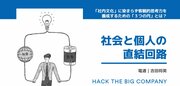 「社内文化」に染まらず客観的思考力を養成するための「3つの円」とは？