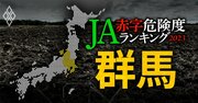 【群馬】JA赤字危険度ランキング2023、14農協中6農協が赤字転落！最下位は2億円の赤字