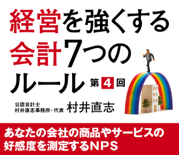 あなたの会社の商品やサービスの好感度を測定するＮＰＳ