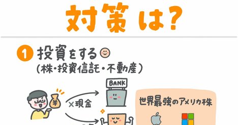 今すぐできる2つのインフレ対策