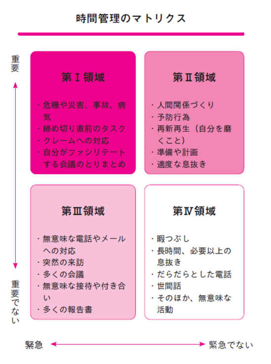 仕事のメールを「午前中に返す人」が見落としている大事なこと【明治大教授が指摘】