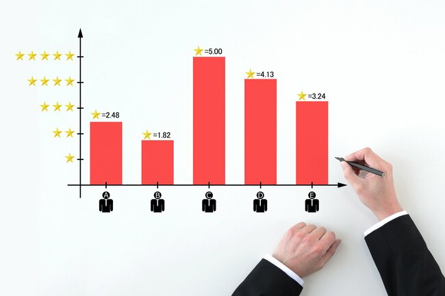 中途採用の社員23万人が選ぶ「人事評価が適正な企業」ランキング【ベスト30・完全版】