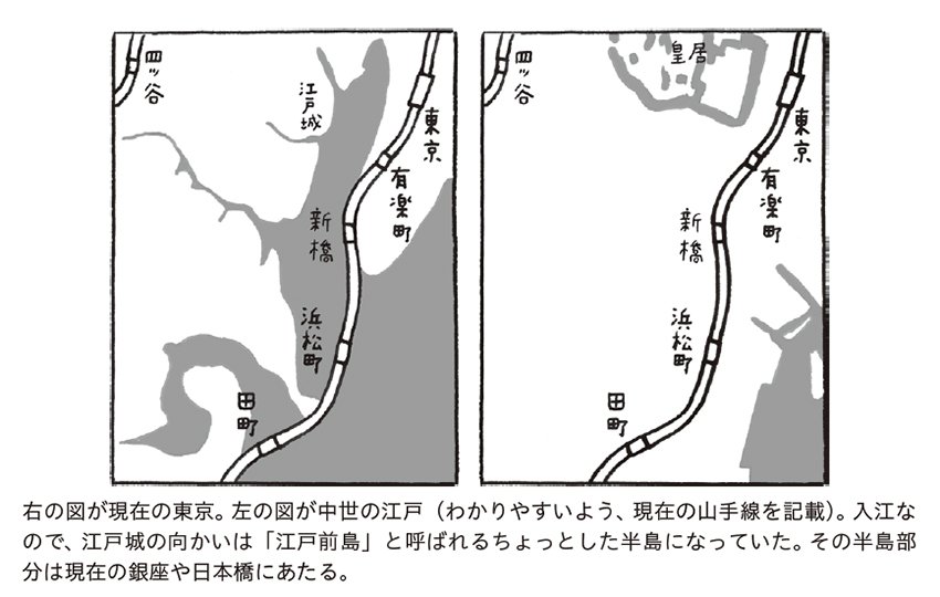 東京と江戸