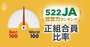 「農協間格差」拡大！522JAランキング【正組合員比率ベスト&amp;ワースト100】