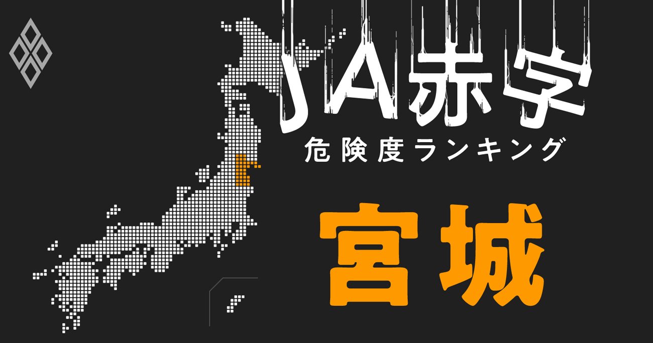 【宮城】JA赤字危険度ランキング、JA仙台は減益額・健全度で県内最低