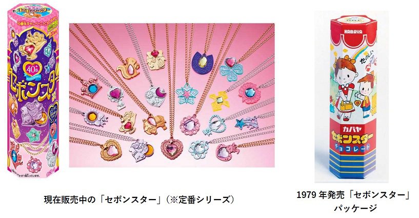 アクセサリーとチョコレートが入った「セボンスター」