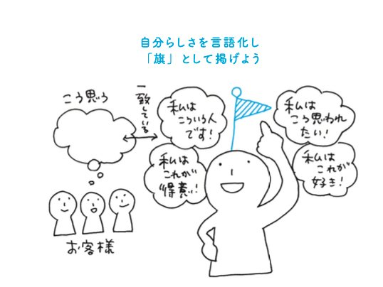イラスト3