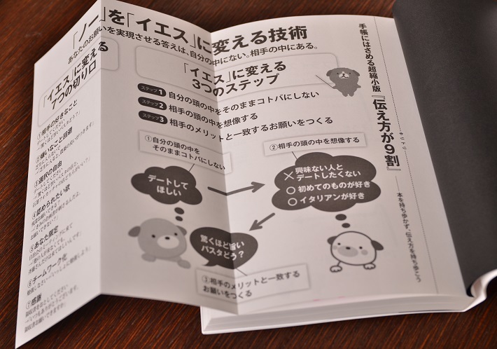 史上初 ビジネス書で3年連続ベスト10 の本は どうやって生まれたのか 伝え方が9割 2 ダイヤモンド オンライン