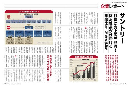 「週刊ダイヤモンド」2003年12月20日号