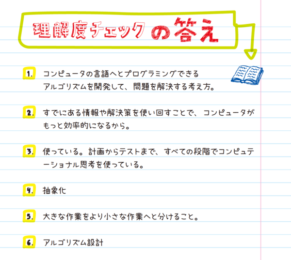親なら知っておきたい子どもが学校で学んでいる「プログラミング的思考」とは