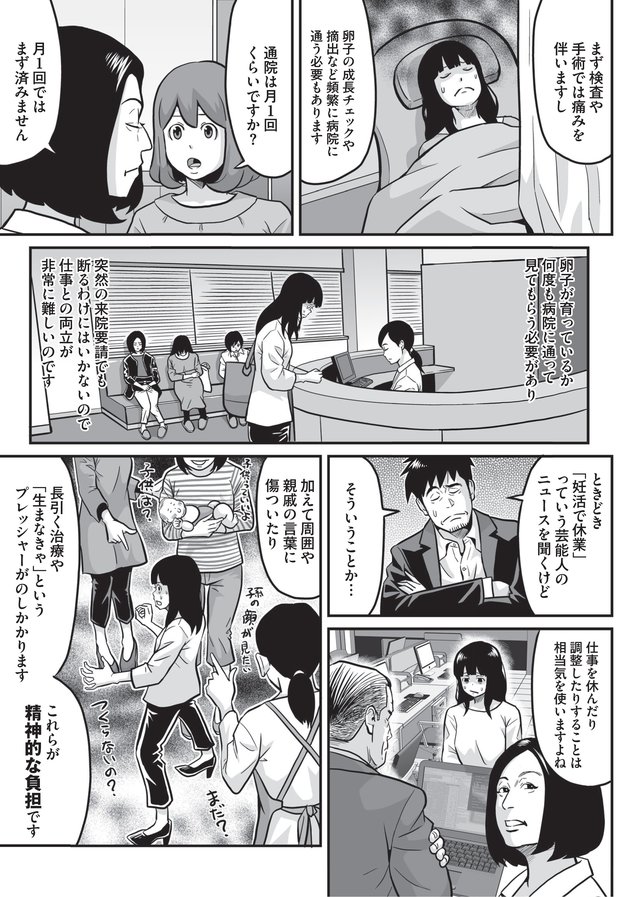 不妊治療の4つの負担と本当に必要な支援とは？⑤