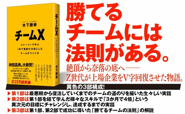 「管理職にしたら絶対マズい人」を見抜く“シンプルな方法”