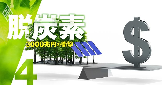 脱炭素#4