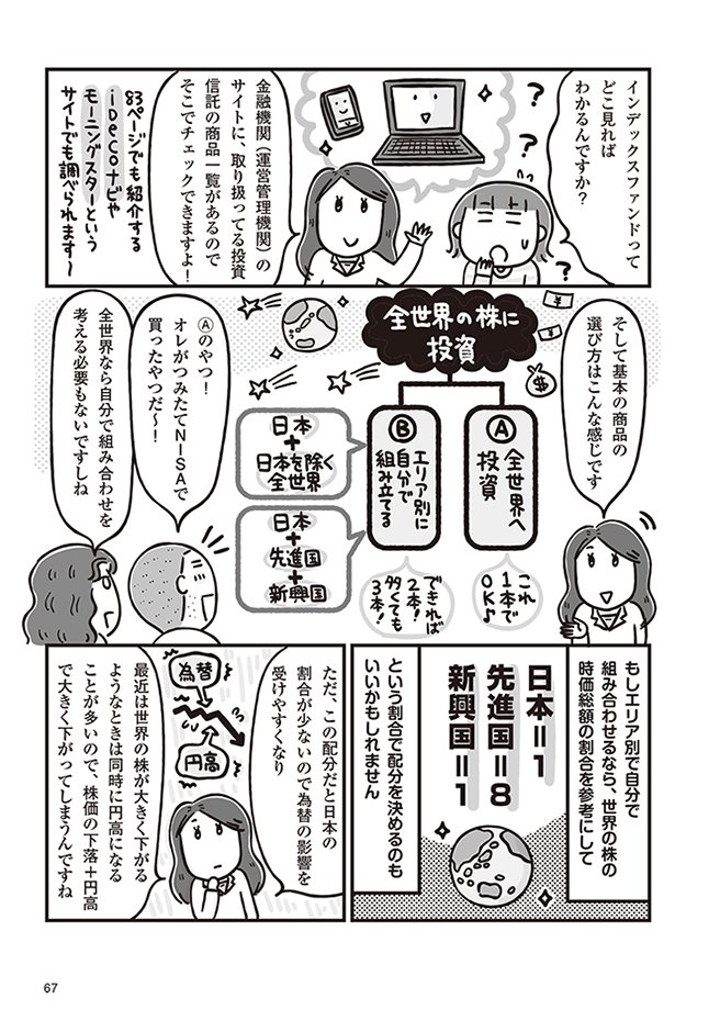 インデックスファンドなら、世界の株式に投資できる!