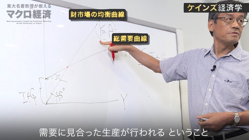 東大マクロ経済学#1_5