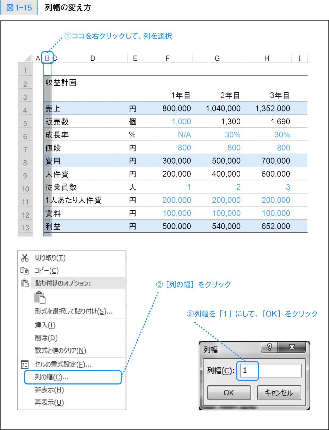 エクセルの項目を ずらして 見やすい表に変えよう 外資系投資銀行のエクセル仕事術 ウェブ版 ダイヤモンド オンライン