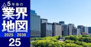 「本当の高配当」企業ランキング【不動産49社】独自推計した“実力値”よりも多めに出している会社は…4位野村不動産、3位ヒューリック、1位は？