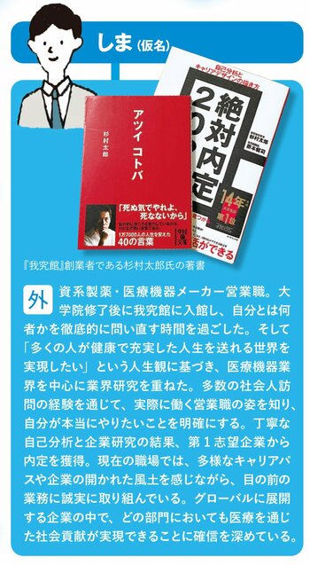 しまさんプロフィール