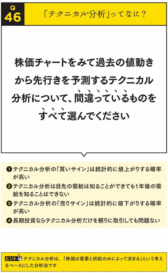 【新NISAにも役立つ】株で儲ける人は誤解しない「株価チャート」の正しい見方