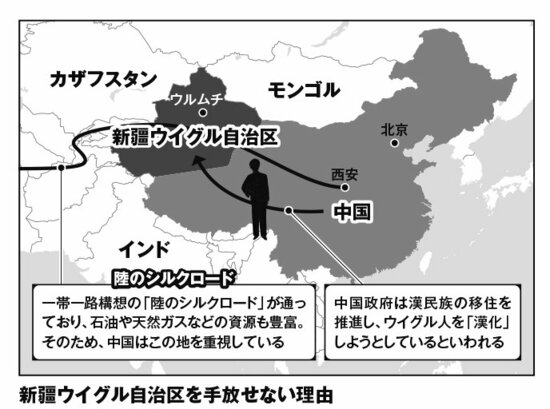 新疆ウイグル自治区を手放せない理由