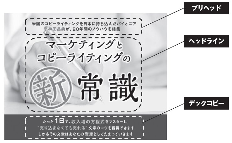 【9割の人が知らないコピー技術100】グッとくるヘッドラインとクタクタになるヘッドライン、決定的な僅差とは？